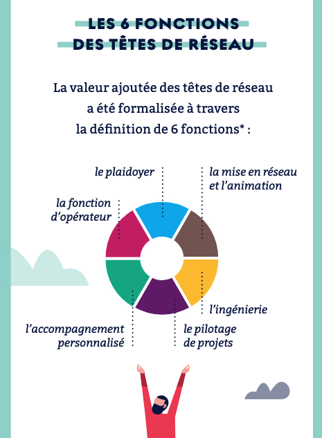session d'information le droit d'auteur