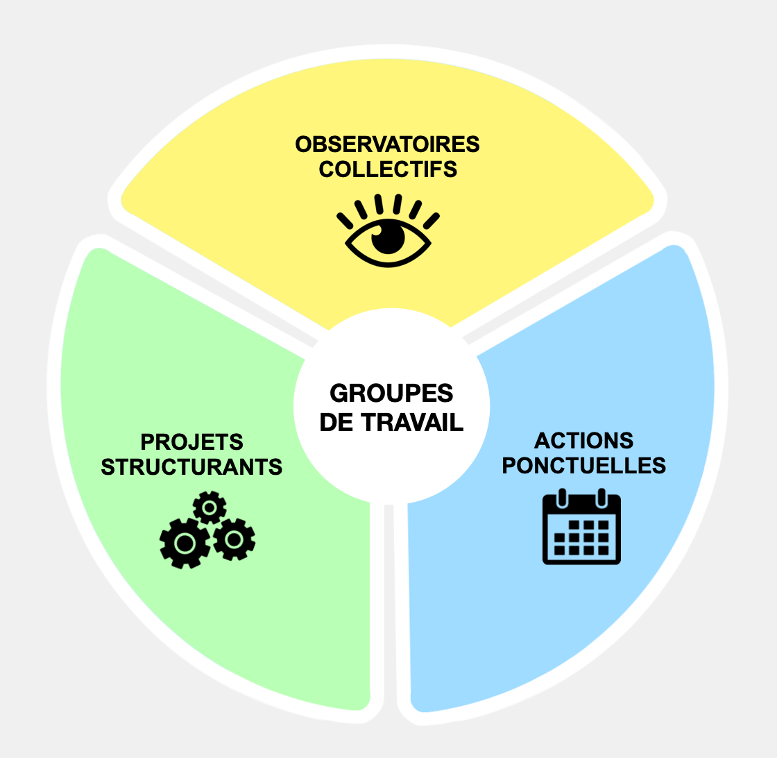 session d'information le droit d'auteur
