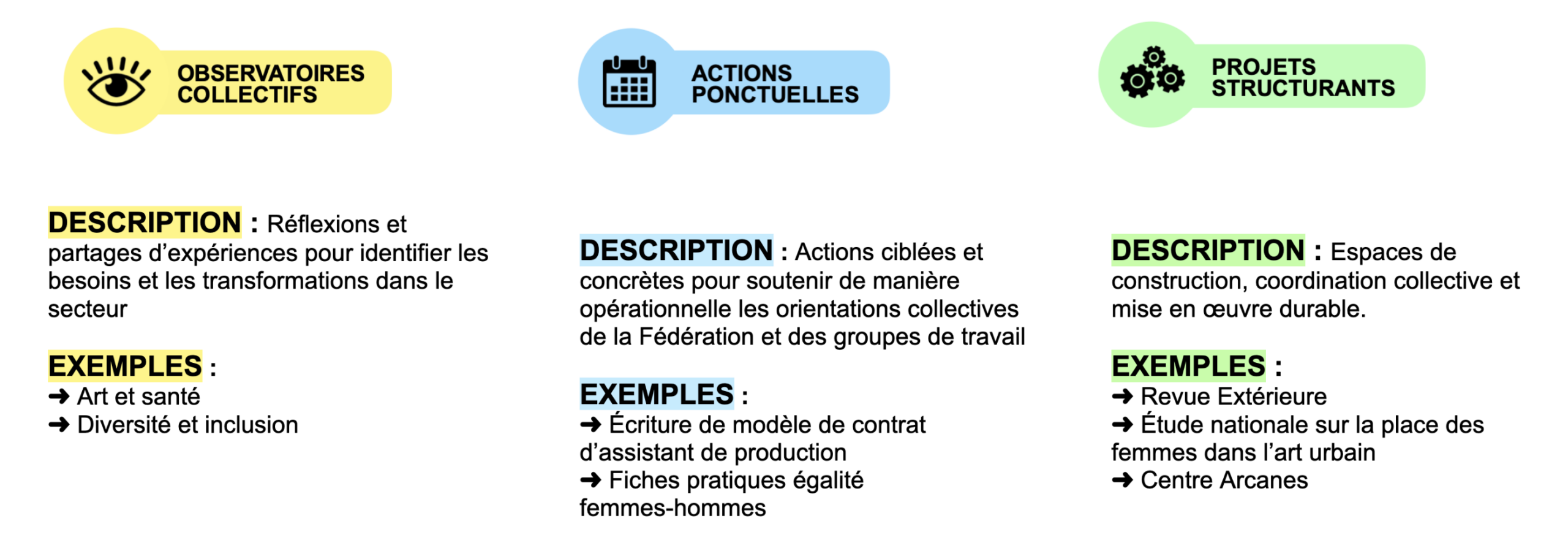 session d'information le droit d'auteur