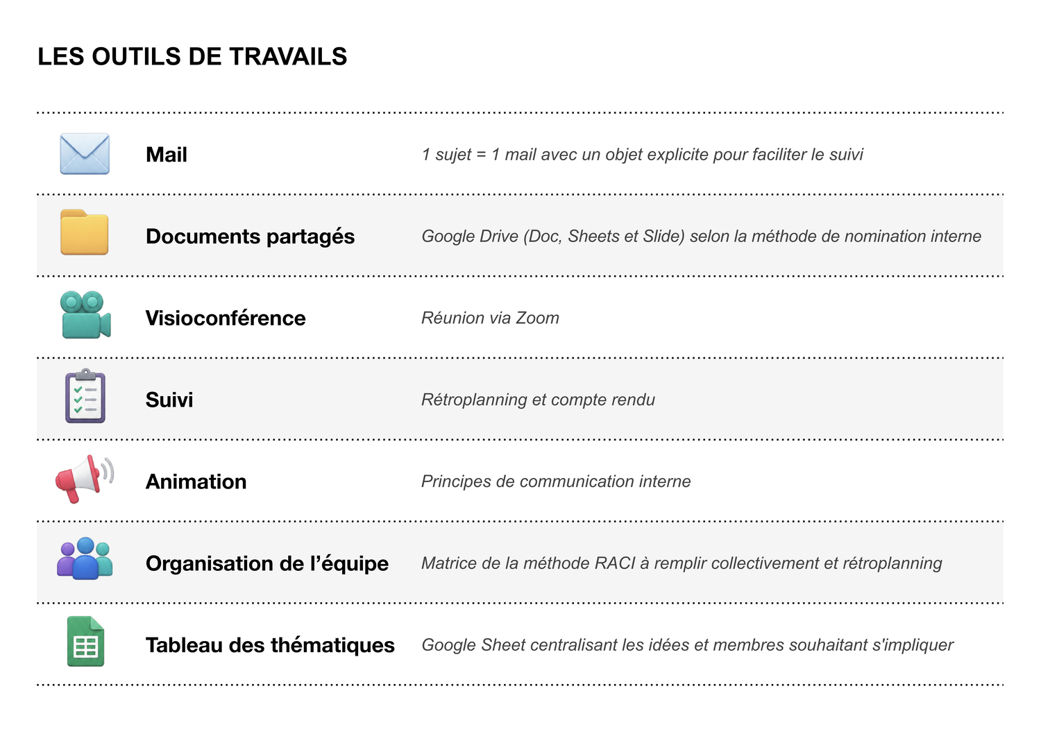 session d'information le droit d'auteur
